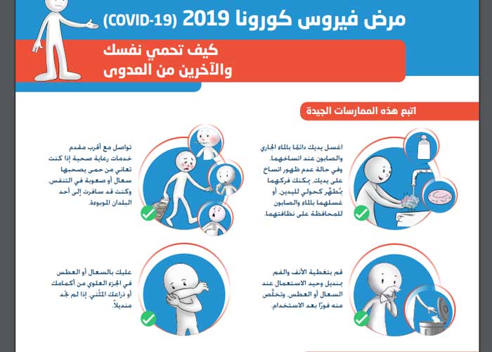 طرق الوقاية من فيروس كورونا وأعراضه ملصقات الاجتهاد