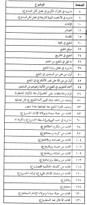قبور أئمة البقيع