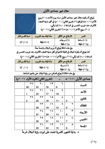 مواقيت الأهلة لعام 1446هـ هلال شهر جمادي الأولى