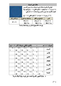 مواقيت الأهلة لعام 1446هـ هلال شهر شعبان