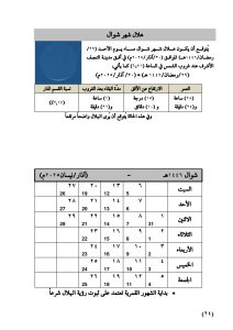 مواقيت الأهلة لعام 1446هـ هلال شهر شوال