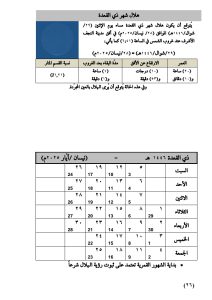 مواقيت الأهلة لعام 1446هـ هلال شهر ذي القعدة