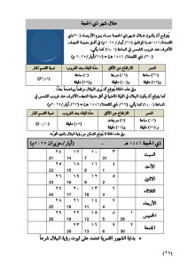 مواقيت الأهلة لعام 1446هـ هلال شهر ذي الحجة