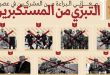 تحقيق حول مراسم البراءة من المشركين / محمدي الري شهري