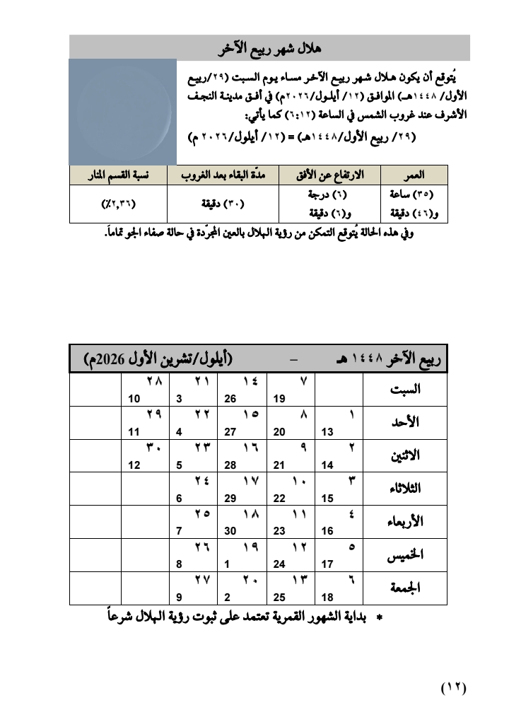 مواقيت الأهلة لعام ١٤٤٨ هـ