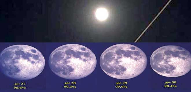 اكتمال-القمر-في-رمضان-قبل-منتصف-الشهر