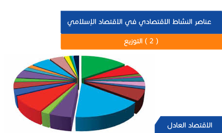 من العوامل التي تؤثر على عنصر الرشاقة الوزن الزائد