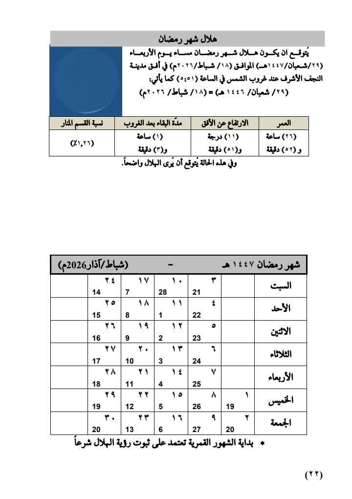 هلال شهر رمضان المبارك لعام ١٤٤7
